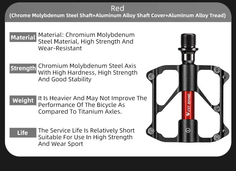 WEST BIKING Carbon Fiber Pedal Road Bicycle Pedal 3 Bearing Titanium Alloy Axle Pedal MTB Bicycle Pedal Bicycle Accessories