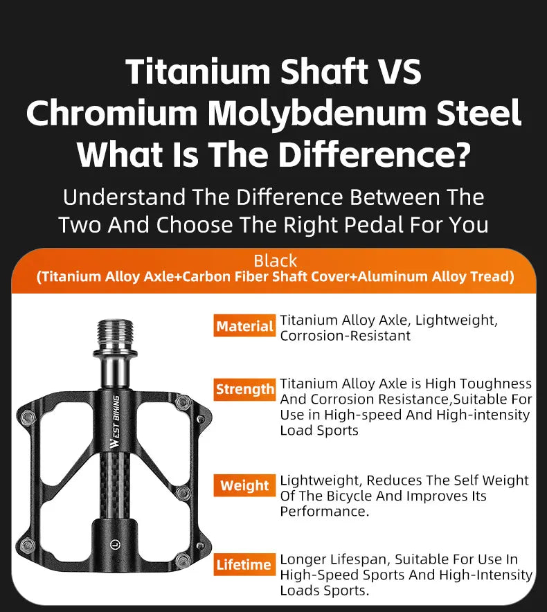 WEST BIKING Carbon Fiber Pedal Road Bicycle Pedal 3 Bearing Titanium Alloy Axle Pedal MTB Bicycle Pedal Bicycle Accessories