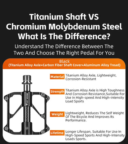 WEST BIKING Carbon Fiber Pedal Road Bicycle Pedal 3 Bearing Titanium Alloy Axle Pedal MTB Bicycle Pedal Bicycle Accessories